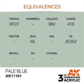 AK Interactive 3g Pale Blue 17ml