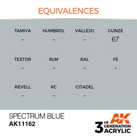 AK Interactive 3g Spectrum Blue 17ml