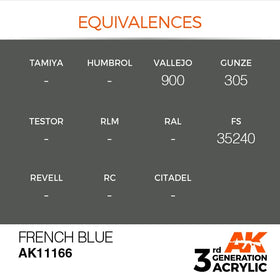 AK Interactive 3g French Blue 17ml