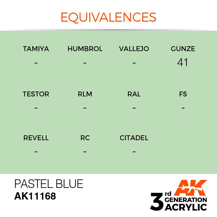 AK Interactive 3g Pastel Blue 17ml