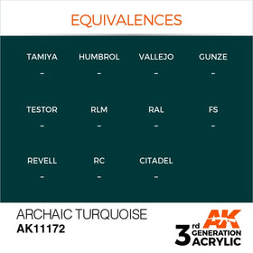 AK Interactive 3g Archaic Turquoise 17ml