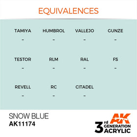 AK Interactive 3g Snow Blue 17ml