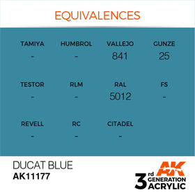 AK Interactive 3g Ducat Blue 17ml