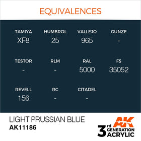 AK Interactive 3g Light Prussian Blue 17ml