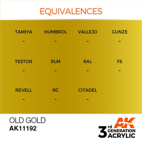 AK Interactive 3g Old Gold 17ml