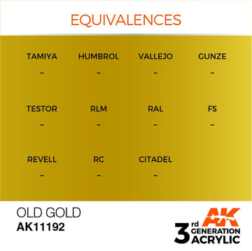 AK Interactive 3g Old Gold 17ml