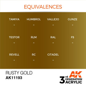 AK Interactive 3g Rusty Gold 17ml