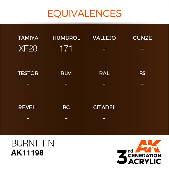 AK Interactive 3g Burnt Tin 17ml