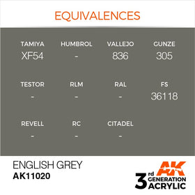 AK Interactive 3g English Grey 17ml