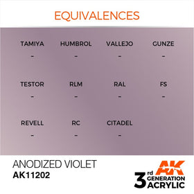 AK Interactive 3g Anodized Violet 17ml