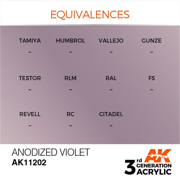 AK Interactive 3g Anodized Violet 17ml