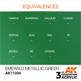 AK Interactive 3g Emerald Metallic Green 17ml