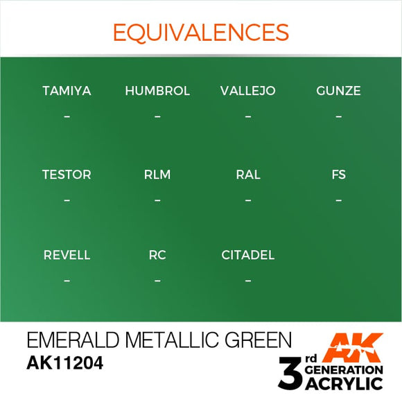 AK Interactive 3g Emerald Metallic Green 17ml