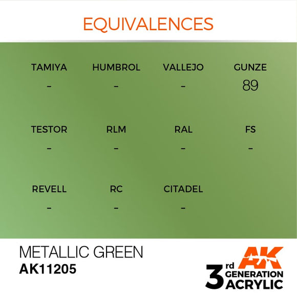 AK Interactive 3g Metallic Green 17ml