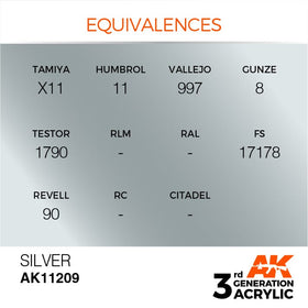 AK Interactive 3g Silver 17ml