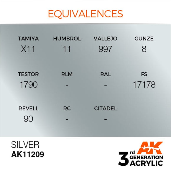 AK Interactive 3g Silver 17ml