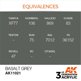 AK Interactive 3g Basalt Grey 17ml