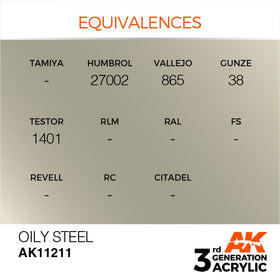 AK Interactive 3g Oily Steel 17ml