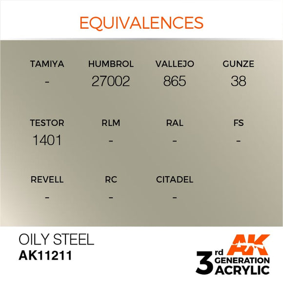 AK Interactive 3g Oily Steel 17ml