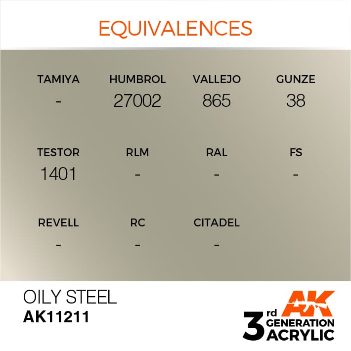 AK Interactive 3g Oily Steel 17ml