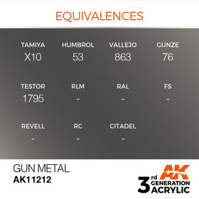 AK Interactive 3g Gun Metal 17ml
