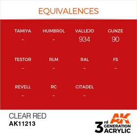 AK Interactive 3g Clear Red 17ml