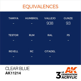 AK Interactive 3g Clear Blue 17ml