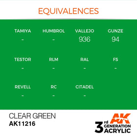 AK Interactive 3g Clear Green 17ml