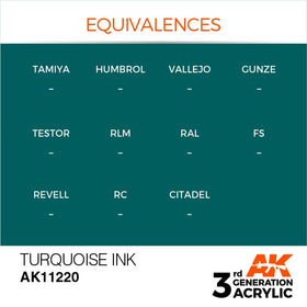 AK Interactive 3g Turquoise Ink 17ml