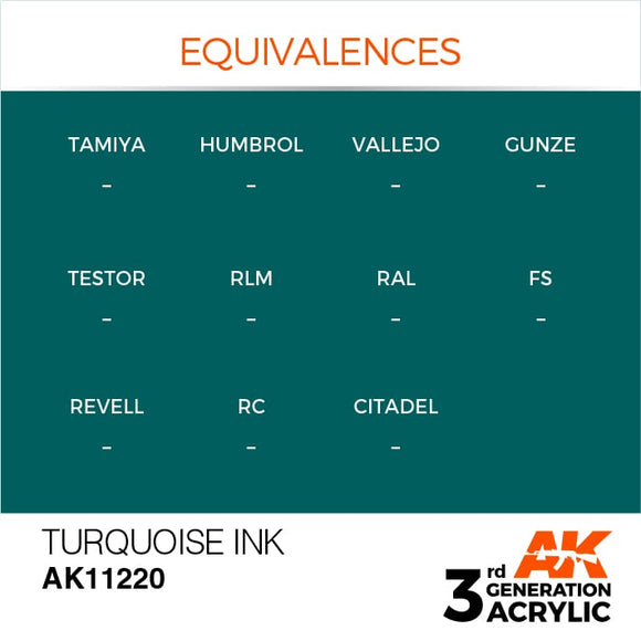 AK Interactive 3g Turquoise Ink 17ml