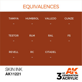 AK Interactive 3g Skin Ink 17ml