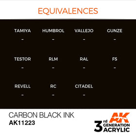 AK Interactive 3g Carbon Black Ink 17ml