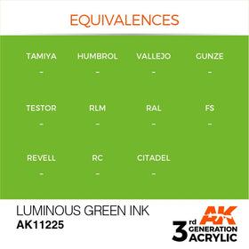 AK Interactive 3g Luminous Green Ink 17ml