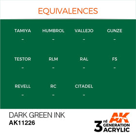 AK Interactive 3g Dark Green Ink 17ml