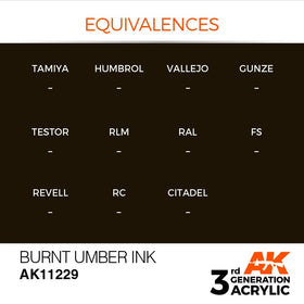 AK Interactive 3g Burnt Umber Ink 17ml