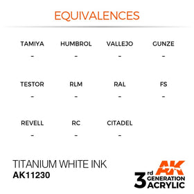 AK Interactive 3g Titanium White Ink 17ml