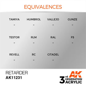 AK Interactive 3g Retarder 17ml