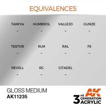 AK Interactive 3g Gloss Medium 17ml