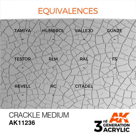 AK Interactive 3g Crackle Medium 17ml