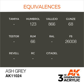 AK Interactive 3g Ash Grey 17ml