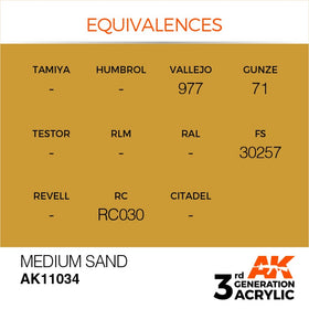 AK Interactive 3g Medium Sand 17ml