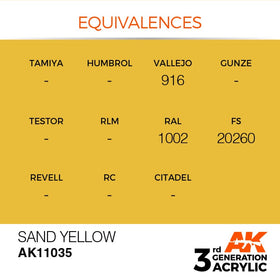AK Interactive 3g Sand Yellow 17ml