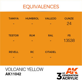 AK Interactive 3g Volcanic Yellow 17ml