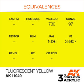AK Interactive 3g Fluorescent Yellow 17ml