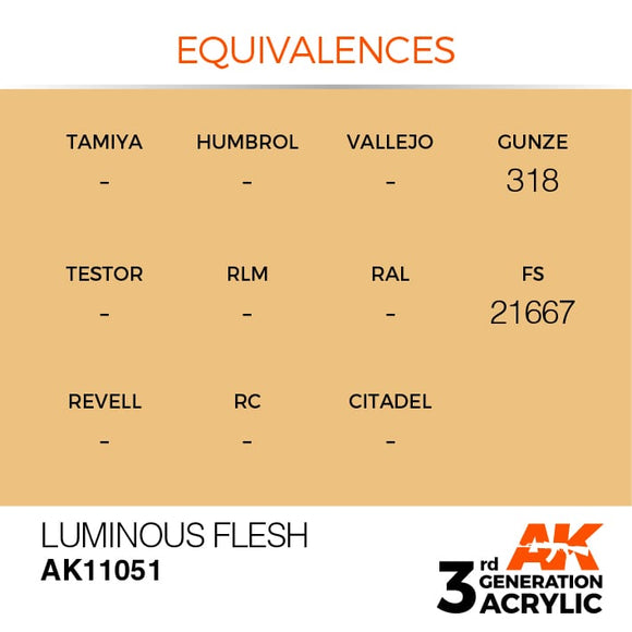 AK Interactive 3g Luminous Flesh 17ml