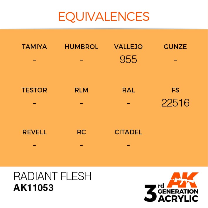 AK Interactive 3g Radiant Flesh 17ml