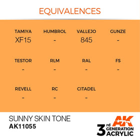 AK Interactive 3g Sunny Skin Tone 17ml