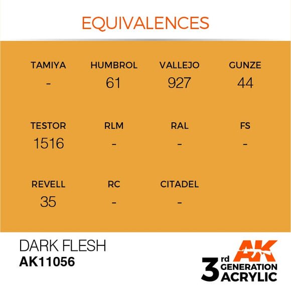 AK Interactive 3g Dark Flesh 17ml