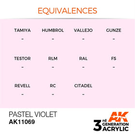AK Interactive 3g Pastel Violet 17ml