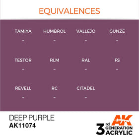 AK Interactive 3g Deep Purple 17ml